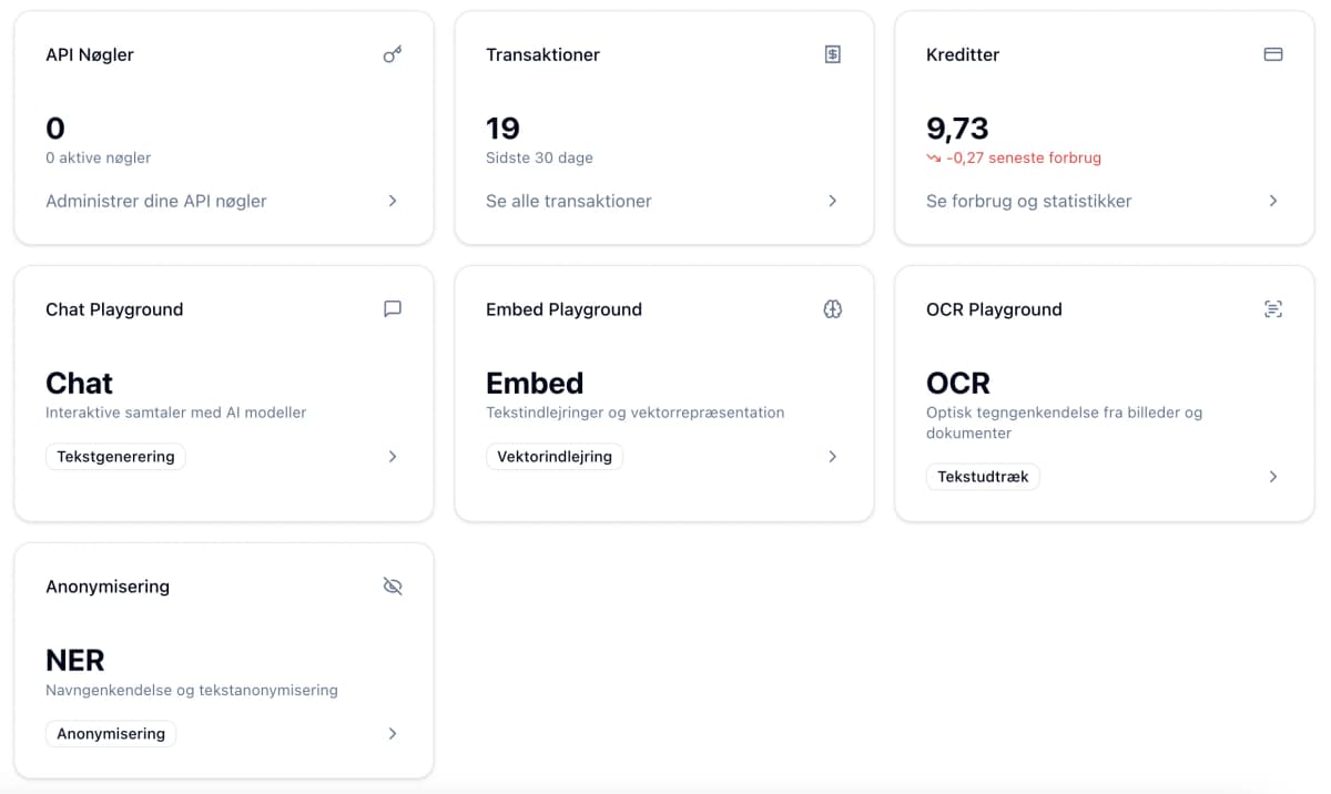 Platform Architecture Overview